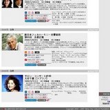 サロン・コンサート#108大岩千穂[ソプラノ]