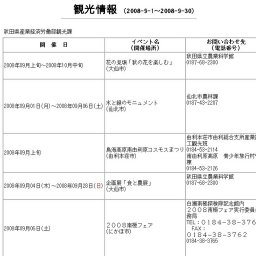 花の見頃「秋の花を楽しむ」