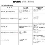 花の見頃「秋の花を楽しむ」