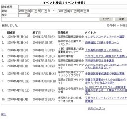 英会話中級（昼）