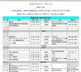 平成22年度鹿児島南社会保険委員会 総会