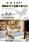 第二回 愛媛県空手道選手権大会のお知らせ