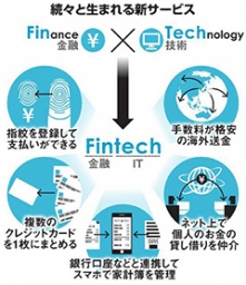 【愛知・豊田開催】フィンテック事業説明会～複数の権利収入から経済的自由を掴み取る説明会～...