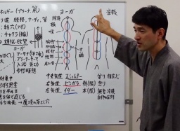 上祐史浩　仏教哲学勉強会　大阪　4月23日（日）