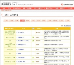 岡田の春まつり