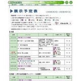 井上雄彦・最後のマンガ展