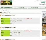 住まいの耐震博覧会2011・インテックス大阪