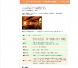 “バツイチ＆バツイチＯＫの初婚の方限定” 『バツイチ合コン』