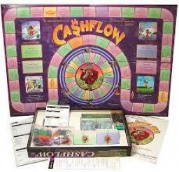 キャッシュフローゲーム | 金持ち父さんビジネススクール