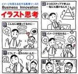 松田純『一瞬で心をつかむ伝わるイラスト思考』出版記念講演＆ミニセミナー