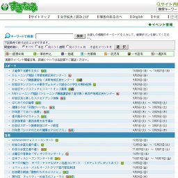 郷土博物館分館 区民参加型展示「杉並ラーメンマップ展」好評開催中