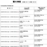 上小阿仁村産業祭