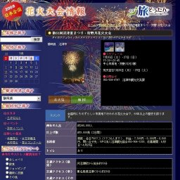 第61回沼津夏まつり・狩野川花火大会