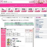 フリーマーケット情報