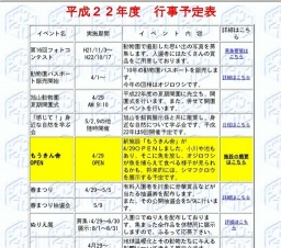 地球温暖化展
