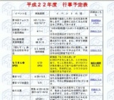 地球温暖化展