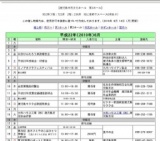 あきもと司総決起大会IN鹿児島