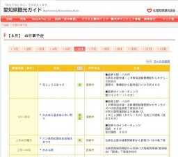 例祭（熱田まつり、尚武祭）