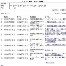 生ごみたい肥を使った菜園講座８月