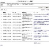 在宅重度肢体障がい者地域活動レクリエーション