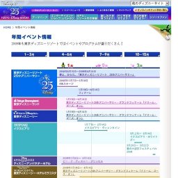 スペシャルイベント「東京ディズニーシー・スプリングカーニバル」