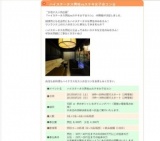 ハイステータス男性vsステキ女子合コン☆