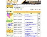 テーマ展 夏休み やきものバードウォッチング