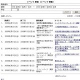 吉村作治の新発見！エジプト展〜国立カイロ博物館所蔵品と〜