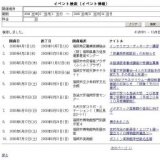 ボストン美術館浮世絵名品展