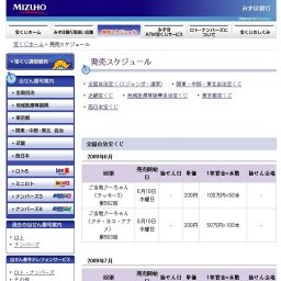 東京都宝くじ 第2069回