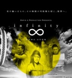 infinity