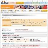 第3回グルメ&ダイニングスタイルショー春2008