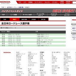 全日本 ロードレース選手権(第4戦)