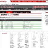 全日本 ロードレース選手権(第4戦)