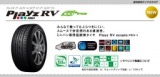 Playz　RV　エコピア　ブリジストンタイヤフェア