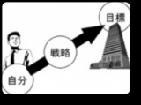 密かに起業・転職・再就職を考えている貴方だけに来て欲しい無料体験講座