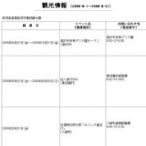 湯沢市世界ダリア園オープン