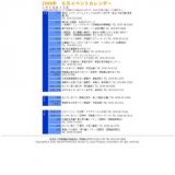 夏越しの大祓式 −茅の輪くぐり−