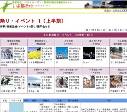 松山春まつり（お城まつり）