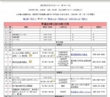 よしもとお笑い夏祭り はじける笑い in 鹿児島