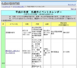 豊平川花火大会
