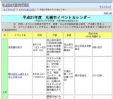 豊平川花火大会