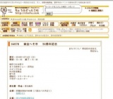 青空へそ市 50周年記念