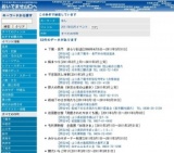 岩国徴古館「発掘されたやまぐち展」