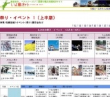 GWスペシャルイベント「わくわくミュージアム」