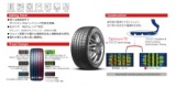 クムホ　ecsta LEsport　クムホ　スポーティータイヤ販売　