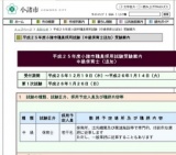平成２５年度小諸市職員採用試験（中級保育士追加）