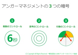 アンガーマネジメント入門講座