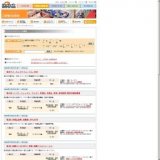 QVC 7th バースデイ スーパーフェスタ