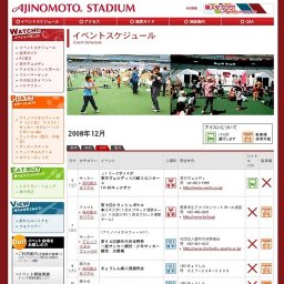 三鷹市民体育祭スポーツ大会